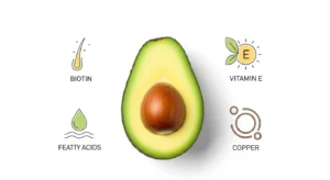 Nutrients in Avocado That Support Hair Health